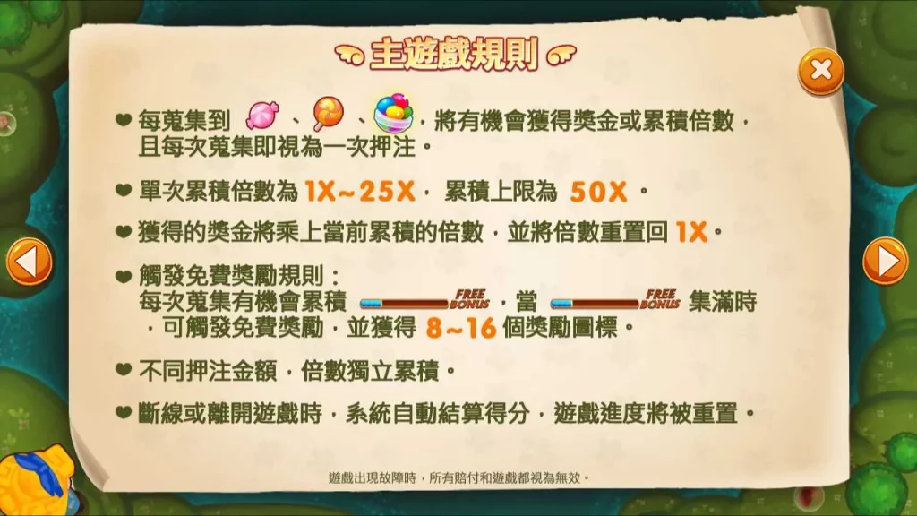RG電子 跑跑愛麗絲遊戲規則(圖 1)