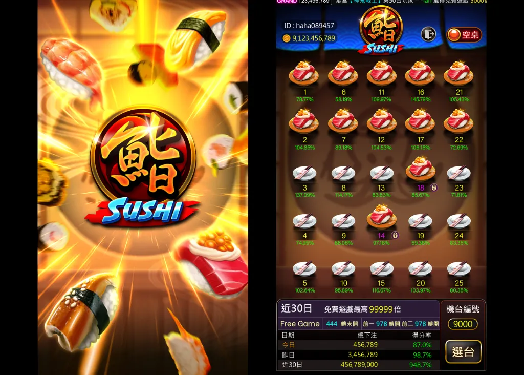 RG富遊電子【鮨Sushi 老虎機】特色選台模式
