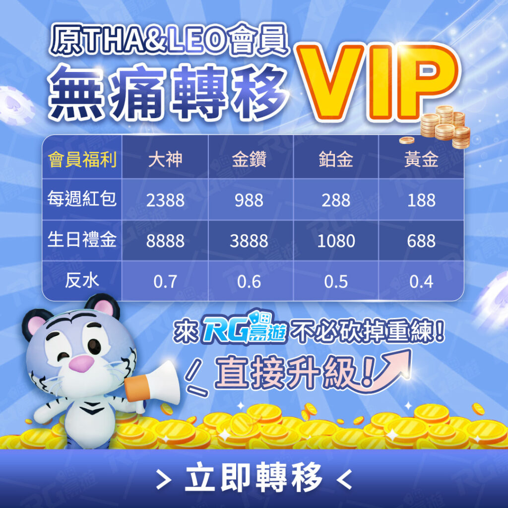 九州、LEO、THA無法登入,退出娛樂城市場