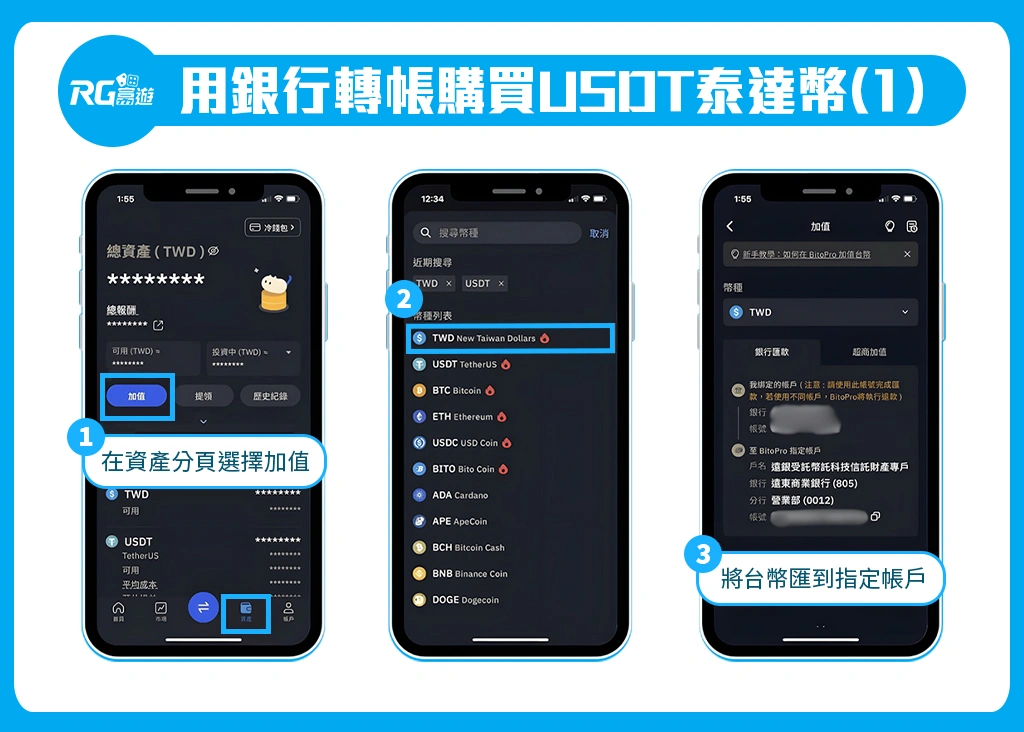 用銀行轉帳購買USDT泰達幣