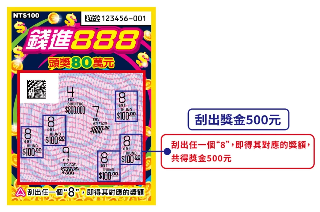 台彩百元刮刮樂 ‐ 錢進888